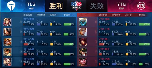 变得尤为关 变得尤为关