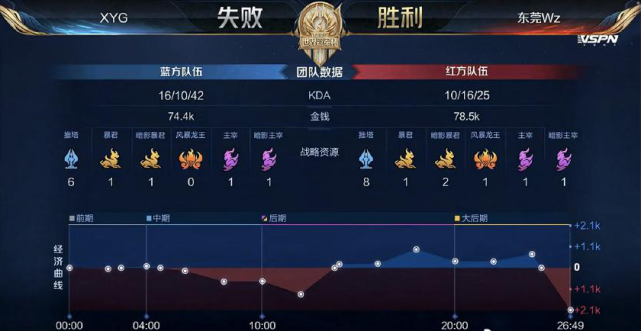 突然的暂停 突然的暂停