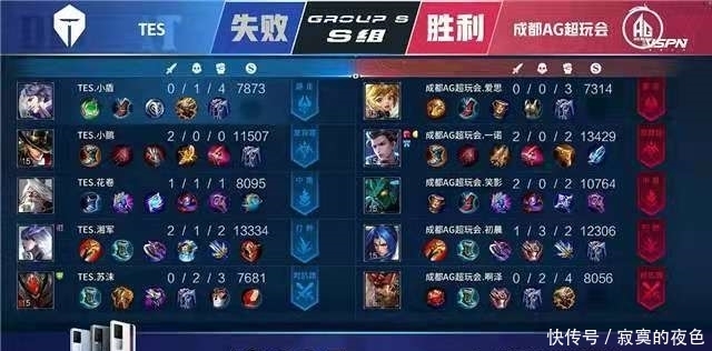 甚至与职业 甚至与职业