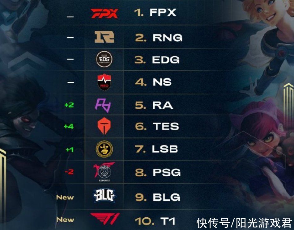 年夏季转会 年夏季转会