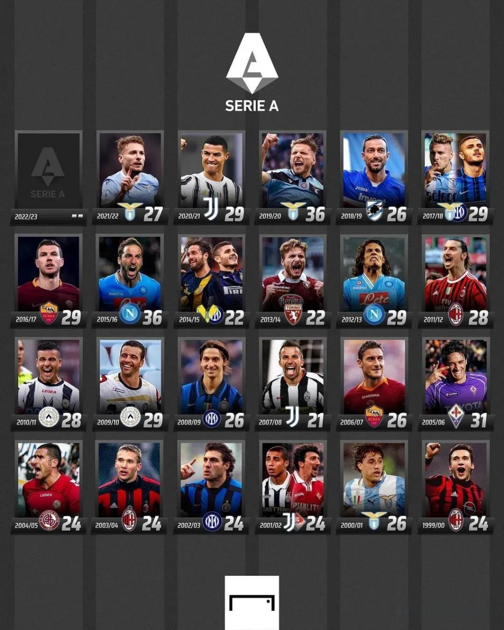 术创新获得 术创新获得