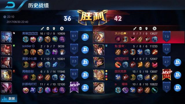 多场相关活 多场相关活