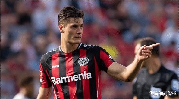 的可见度 的可见度